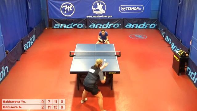 Настольный теннис матч 020519 5 Бахарева Юлия Денисова Анна смотреть онлайн