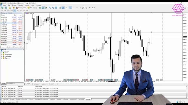 MetaTrader 4. Урок 6: Что такое 