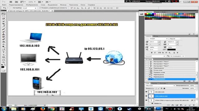 почему закрылись порты? смотреть онлайн