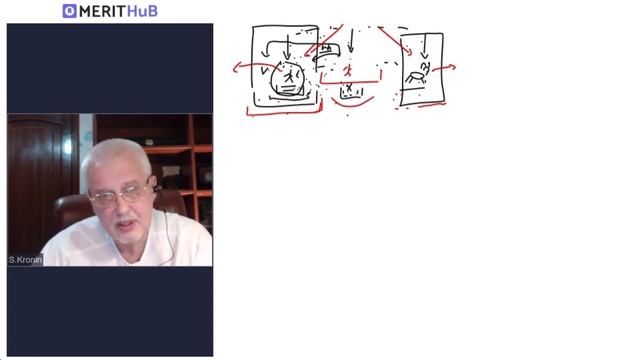 Кронин С. Как работать с мета-страхом убрать страх? (ответы на вопросы) смотреть онлайн