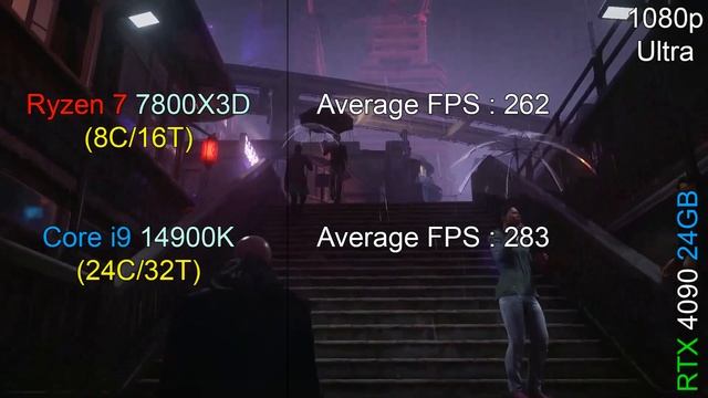 i9 14900K vs Ryzen 7 7800X3D - Test in 8 Games At 1080p смотреть онлайн