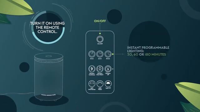 Как использовать ультразвуковой диффузор Maison Berger - How To Use Our Mist Diffuser