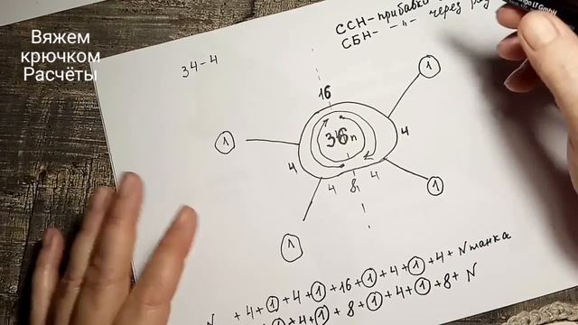 Комбинезон для собаки крючком, Расчёты, DIY смотреть онлайн