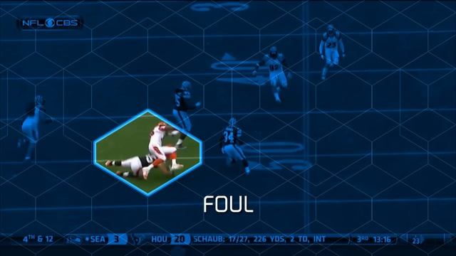 Illegal Peel Back Block | NFL Football Operations смотреть онлайн