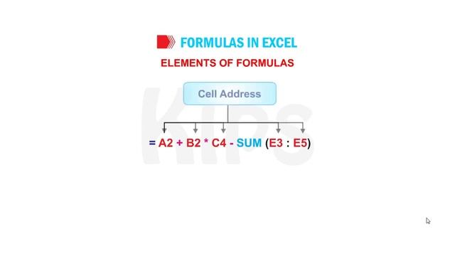 ICT | Computer | Class 7 | Formulas and Functions in Spreadsheets | Ms-Excel | By Techno Com смотреть онлайн