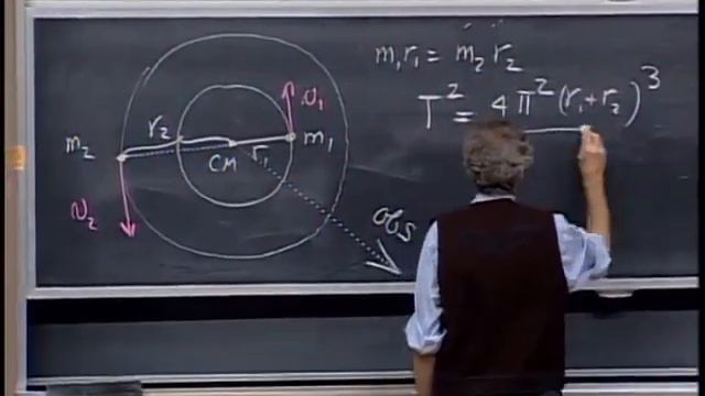 8.01x - Lect 23 - Doppler Effect, Binary Stars, Neutron Stars & Black Holes смотреть онлайн