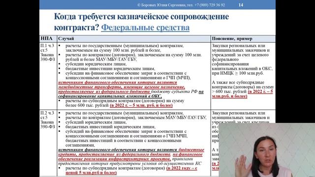 44-ФЗ | Банковское и казначейское сопровождение контрактов смотреть онлайн