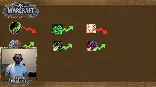 Cuándo Llega El PARCHE 10.2??  - Noticias WOW DRAGONFLIGHT PvP