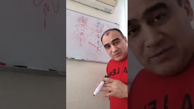 Привороты и отвороты. смотреть онлайн
