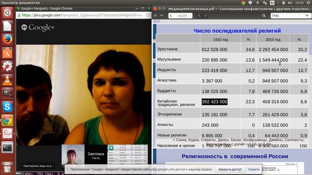 Религии в современном мире 1910-2010 годы смотреть онлайн