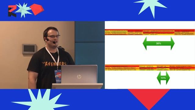 Ruby CPU and Memory - Pareto principle. Юлиан Покровский смотреть онлайн
