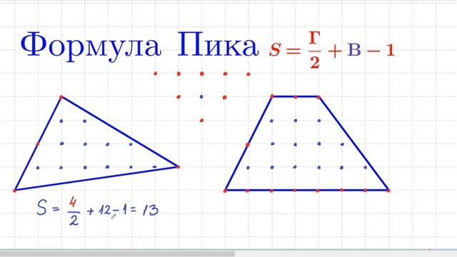 Формула Пика смотреть онлайн