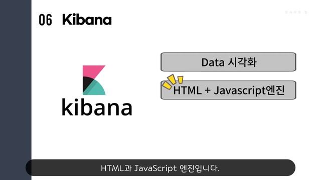 초간단 ELK 이해하기 | ElasticSearch | Logstash | Kibana | Beats | 인사이트킴 смотреть онлайн