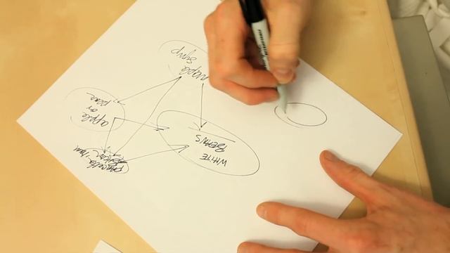 Flavor Bouncing смотреть онлайн