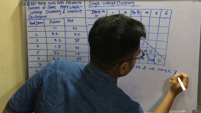 Data Mining & Business Intelligence | Tutorial #25 | Single Linkage Clustering (Solved Problem) смотреть онлайн