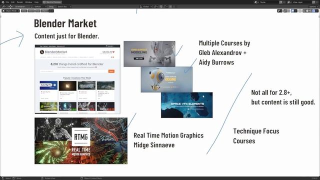 The BEST Places to Learn Blender! (2.9 edition) смотреть онлайн
