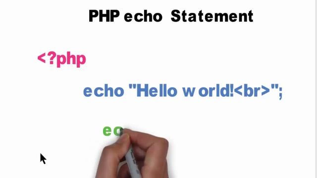 04 echo statement in PHP смотреть онлайн