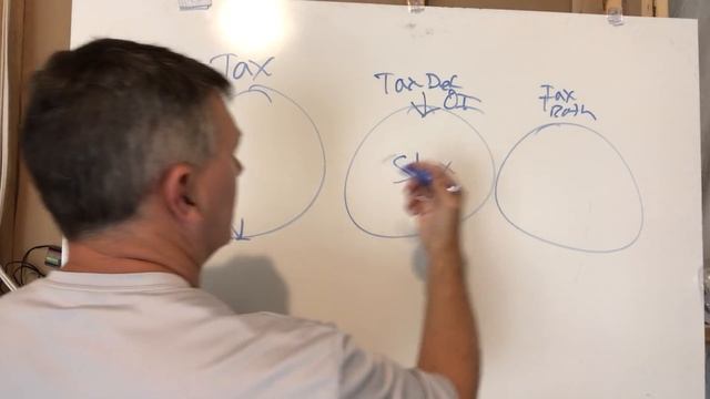 These Finance Professors are WRONG on Asset Location смотреть онлайн