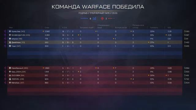 Рм, потеем, жуем сардины. ИГРАЮ В ПК КЛУБЕ смотреть онлайн