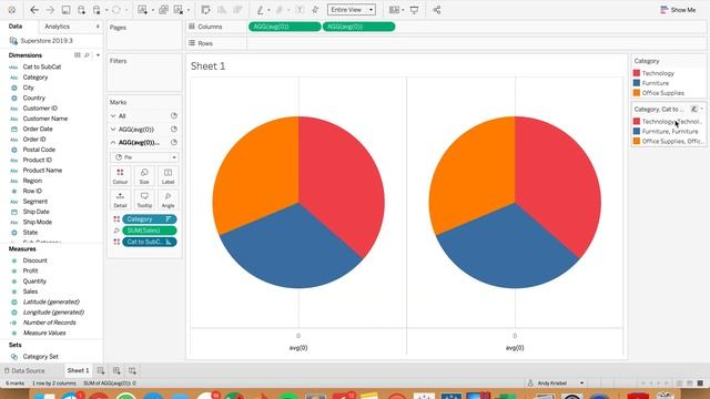 How to Create a Pie Chart Drill Down смотреть онлайн