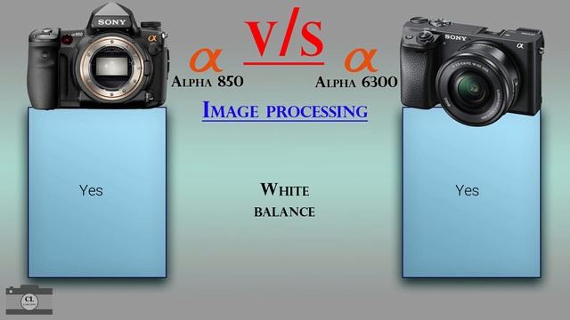 Sony Alpha 850 vs Sony Alpha 6300 смотреть онлайн