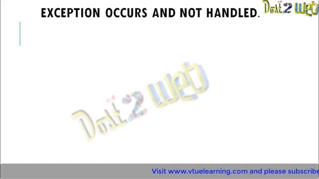 Exception Handling and Finally Keyword in Java-Object Oriented Concept | Engineering | VTUeLearning смотреть онлайн