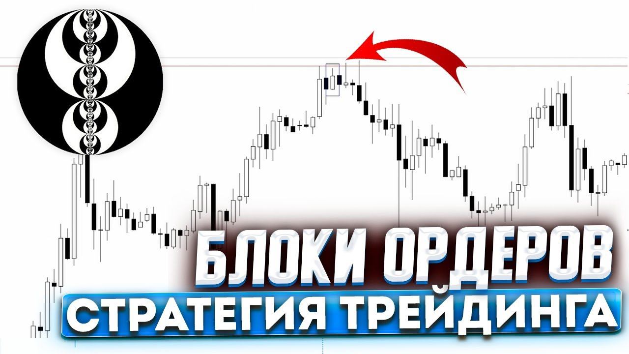 ICT (Смарт мани) - Блоки ордеров и Как их торговать