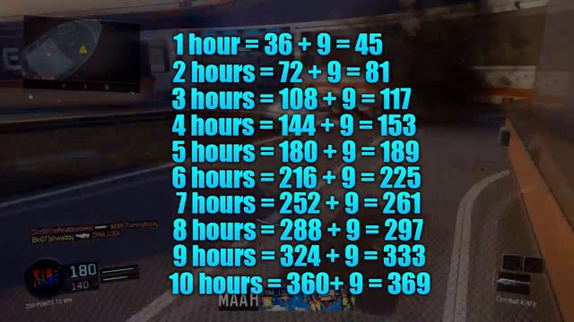HOW TO GET 900 CRYPTOKEYS IN A DAY EASY! DLC WEAPONS FOR FREE! смотреть онлайн