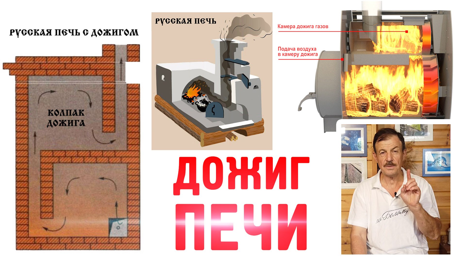 Дожиг газов в печах. Сага о печах по Белому смотреть онлайн