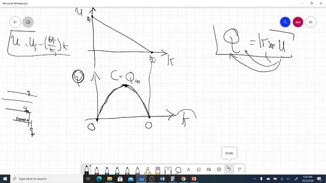 CE432 -Traffic Flow Theory - 1 смотреть онлайн