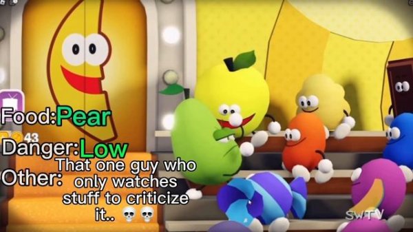 Shovelware Brain Game - All Characters EXPLAINED!! & Character Cutscenes