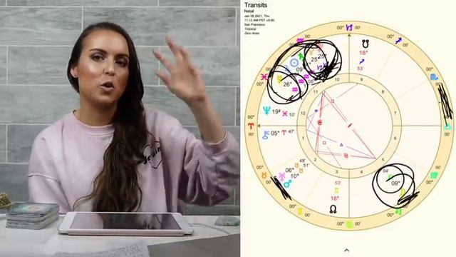 REMOVING THE MASK. Full Moon in Leo January 2021 Astrology Horoscope смотреть онлайн