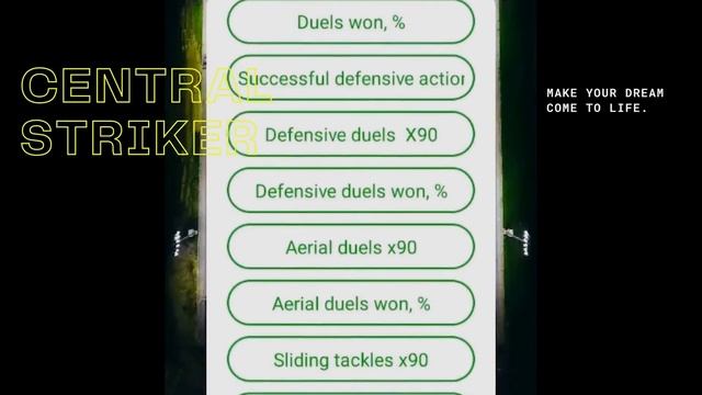 ts name is ASM (Algorithm Soccer Oracle), a concreate and performing idea, that measures players смотреть онлайн