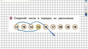 Страница 24 Задание №2 вверху - ГДЗ по Математике 1 класс Моро Рабочая тетрадь 2 часть
