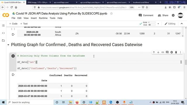 COVID 19 Corona Virus Data Analysis using JSON API and Python , Pandas and Matplotlib Modules смотреть онлайн