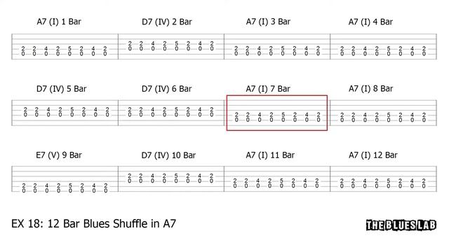 EX 18 - 12 Bar Blues Backing Track in A7 смотреть онлайн