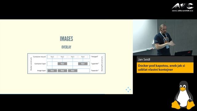 LinuxDays 2017 - Docker pod kapotou, aneb jak si udělat vlastní kontejner - Jan Seidl смотреть онлайн