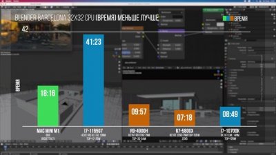 Обзоры изобретений и новости технологий