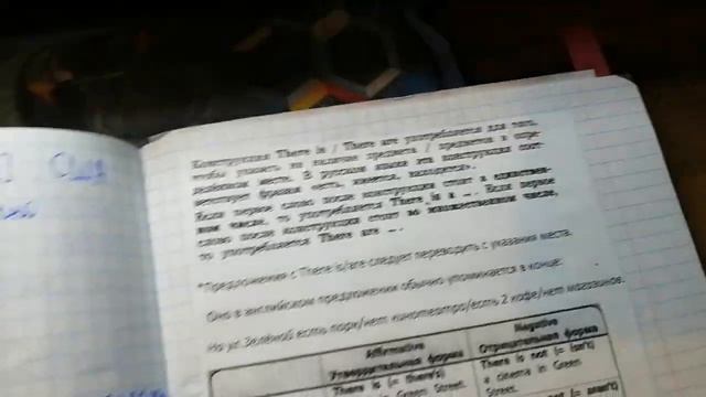 Ведение тетради по английскому языку: 5+ смотреть онлайн