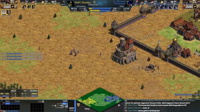 The Power of Poles смотреть онлайн