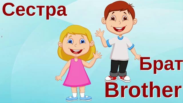 Английский для малышей. Семья/Family смотреть онлайн