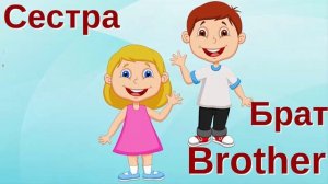 Английский для малышей. Семья/Family