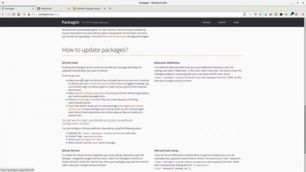 PHP, composer, публикация пакета на packagist и github