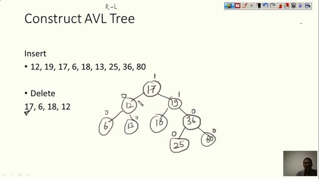 Illustrative Example of ADDING & DELETING NODE in AVL Tree смотреть онлайн