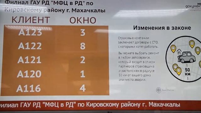 ВЕЧЕР В ДОП ОФИСЕ МФЦ смотреть онлайн