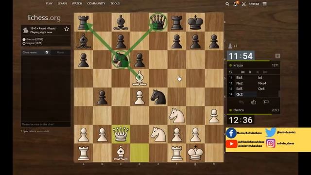 Improve your Chess : Game with commentary # 29 - Ruy Lopez (Hindi Chess Videos) смотреть онлайн