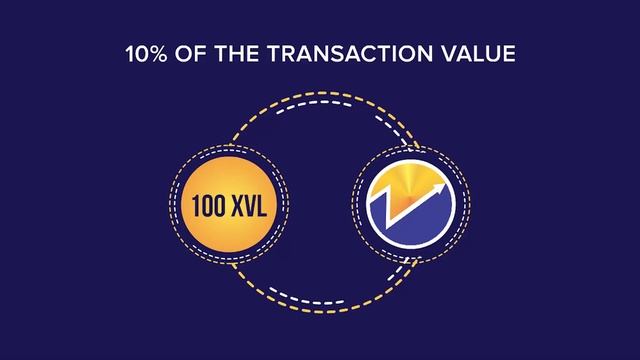 ValueCash PoT Protocol смотреть онлайн