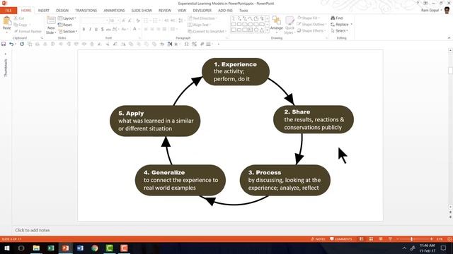 How to Draw Experiential Learning Models in PowerPoint 2013 смотреть онлайн