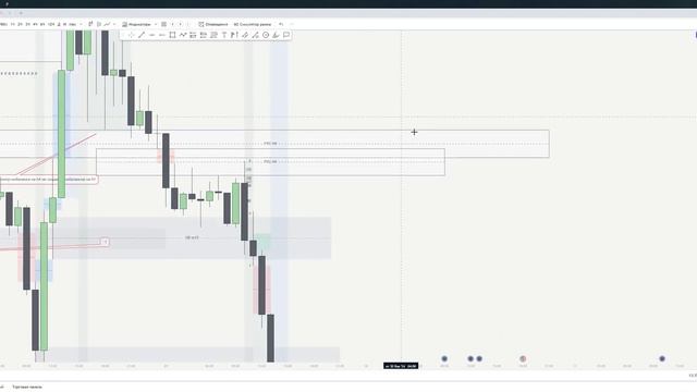EUR/USD 29 января 2024 +5.78RR смотреть онлайн