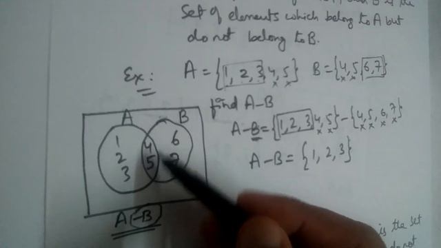 Difference of sets, A-B and B-A explained with example basic operations on sets смотреть онлайн